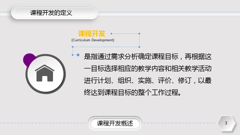 商务.企业管理培训企业培训课程开发实务PPT课件的PPT模板-3/39