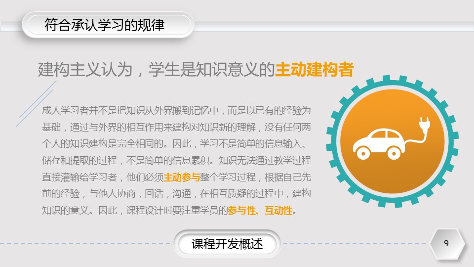 商务.企业管理培训企业培训课程开发实务PPT课件的PPT模板-9/39