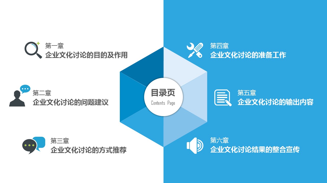 商务.企业管理培训企业文化建设讨论PPT的PPT模板-2/35