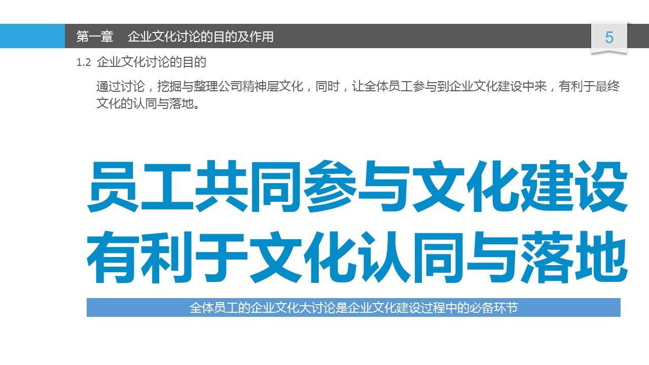 商务.企业管理培训企业文化建设讨论PPT的PPT模板-5/35
