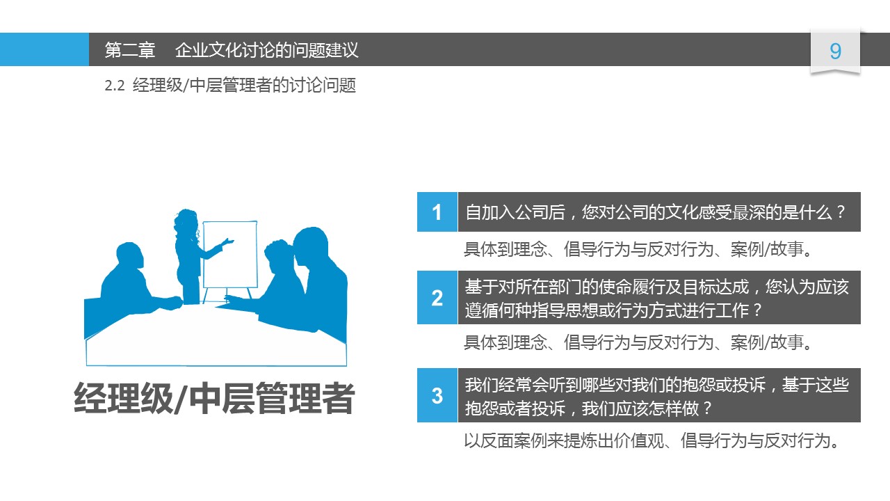 商务.企业管理培训企业文化建设讨论PPT的PPT模板-9/35