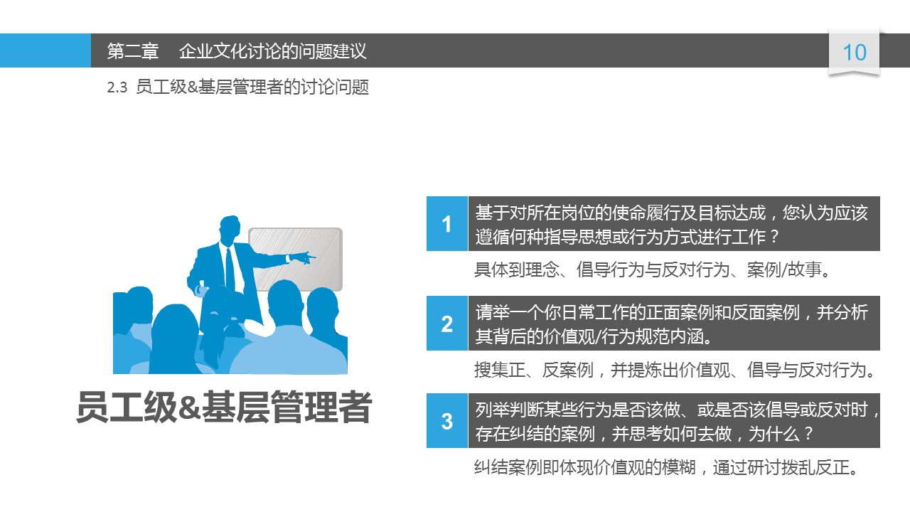商务.企业管理培训企业文化建设讨论PPT的PPT模板-10/35