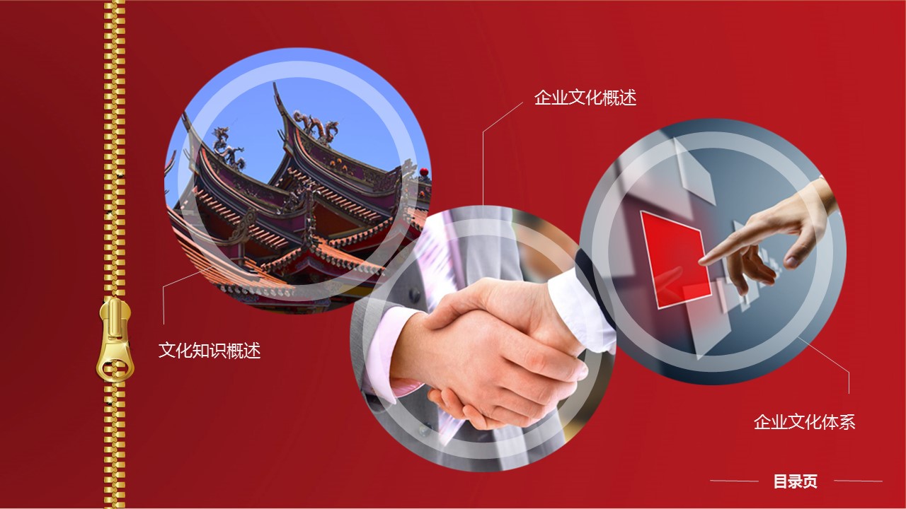 商务.企业管理培训企业文化培训PPT课件的PPT模板-2/55