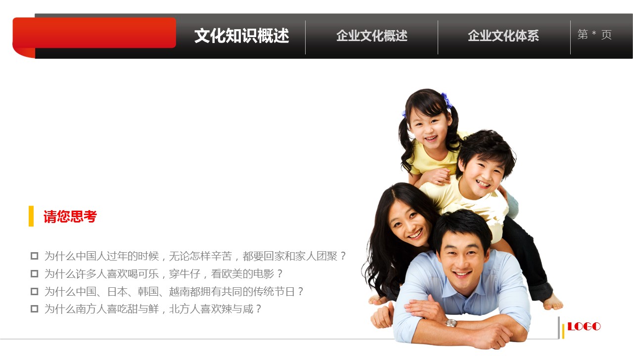 商务.企业管理培训企业文化培训PPT课件的PPT模板-4/55