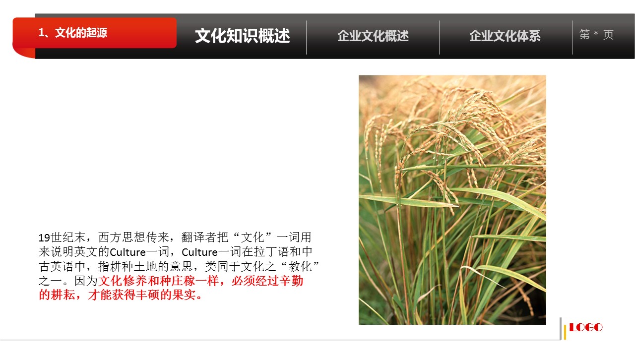商务.企业管理培训企业文化培训PPT课件的PPT模板-7/55