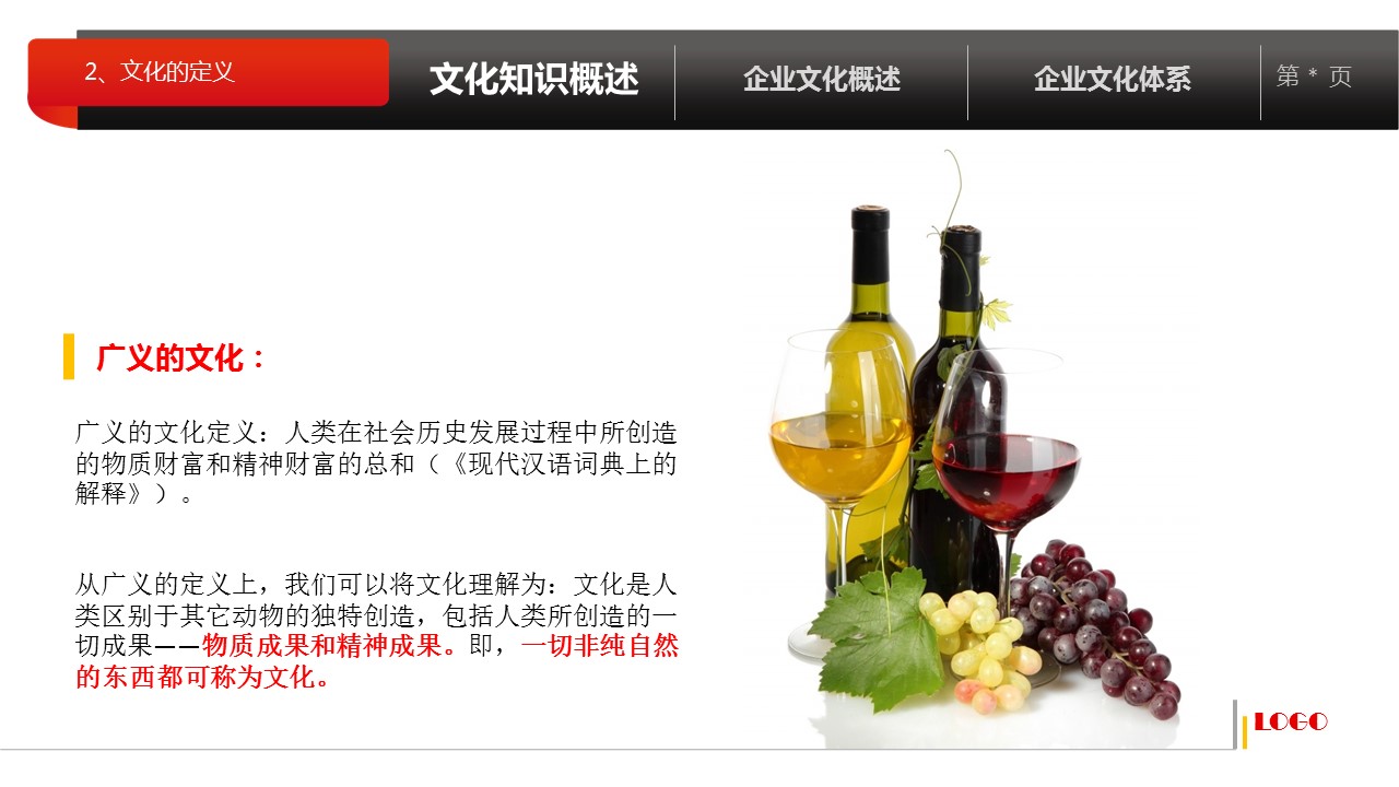 商务.企业管理培训企业文化培训PPT课件的PPT模板-9/55