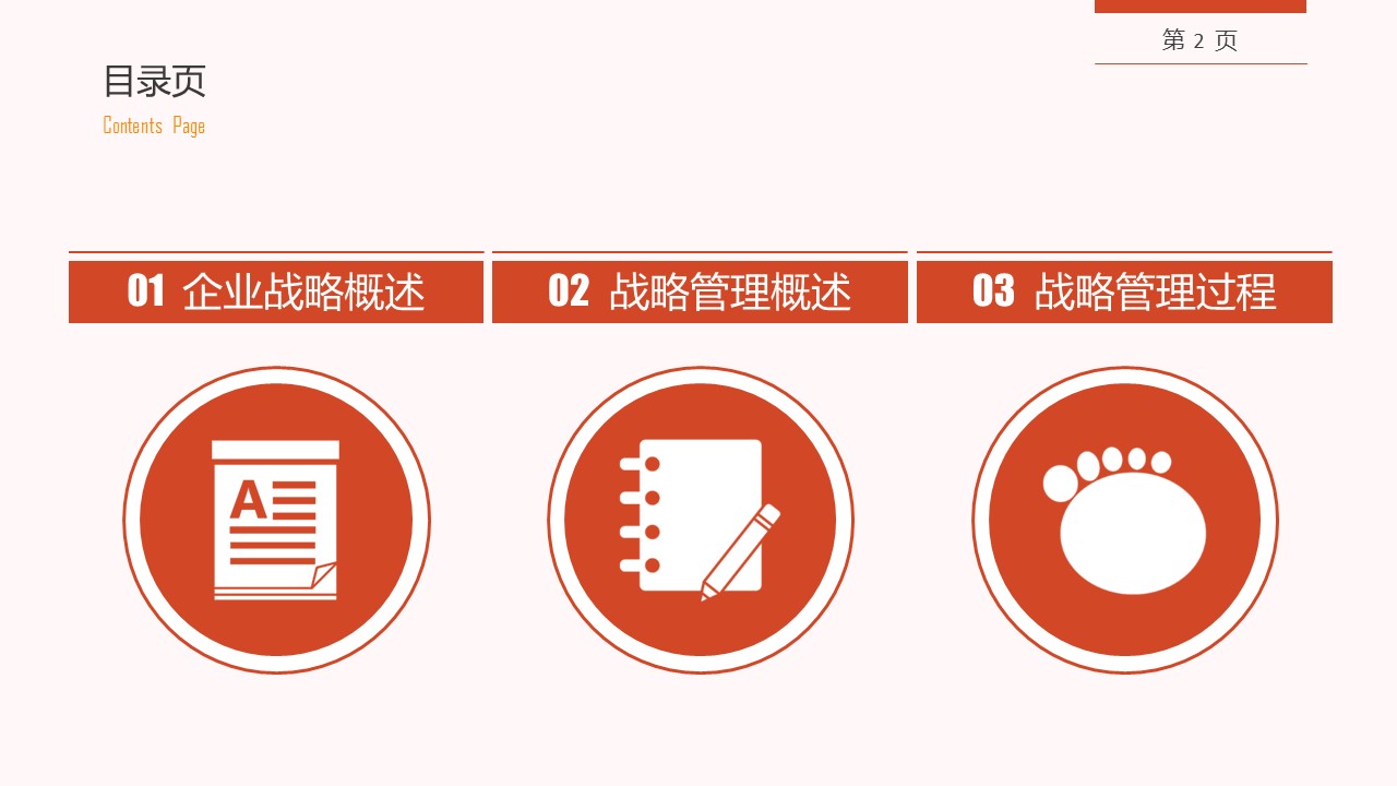 商务.企业管理培训企业战略管理培训PPT课件的PPT模板-2/46