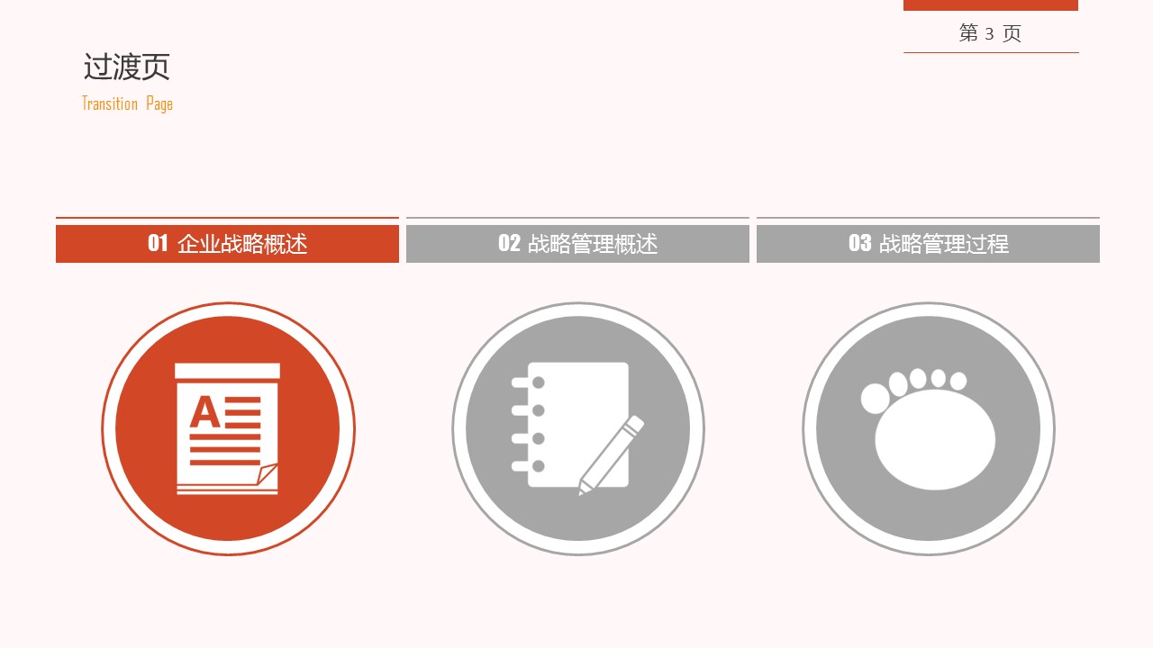 商务.企业管理培训企业战略管理培训PPT课件的PPT模板-3/46