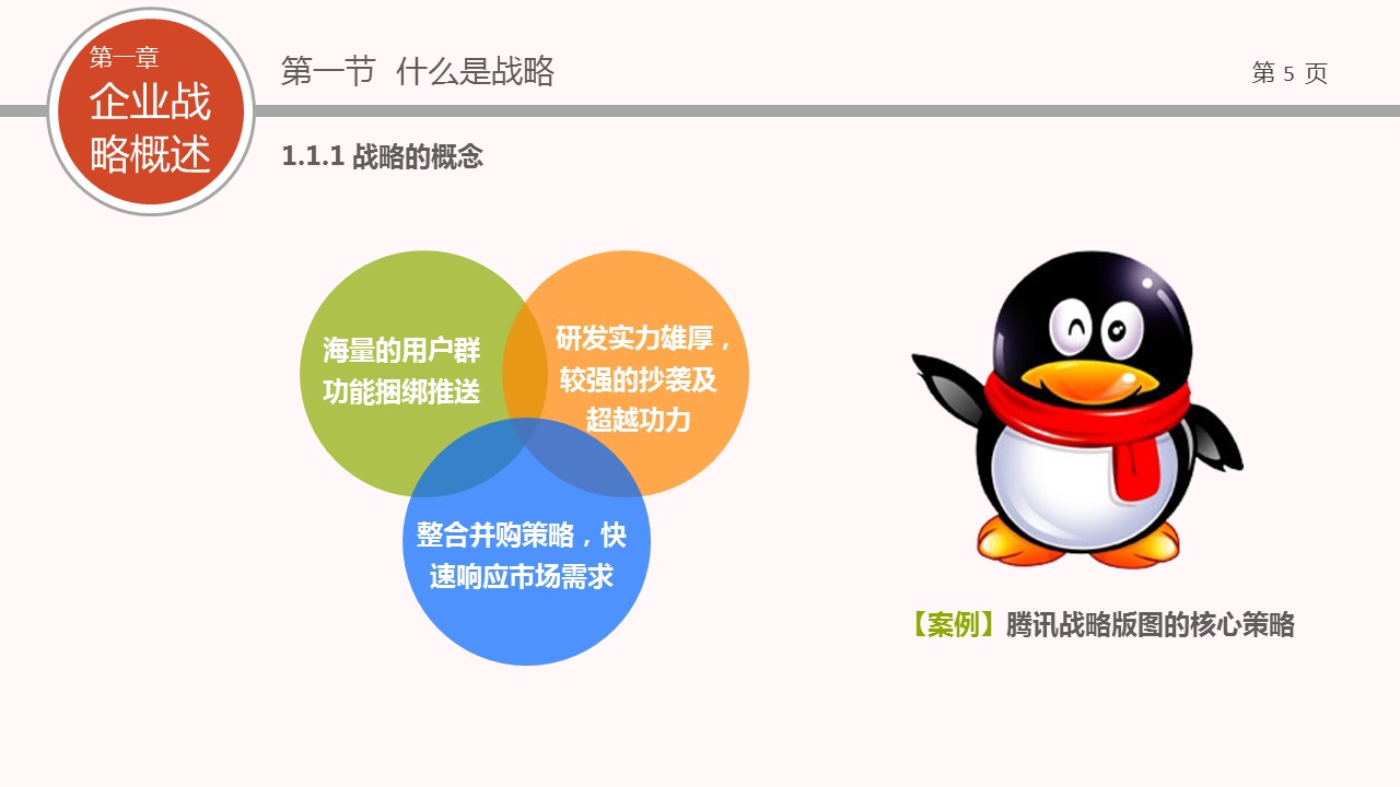 商务.企业管理培训企业战略管理培训PPT课件的PPT模板-5/46