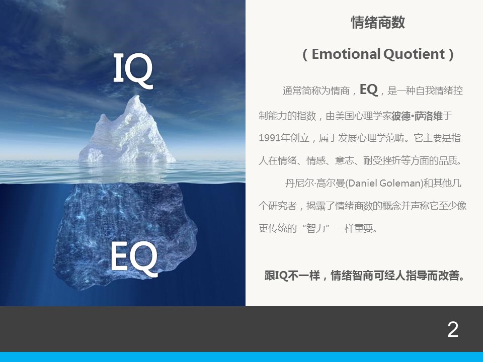 商务.企业管理培训情商管理与沟通技巧的PPT模板-2/66