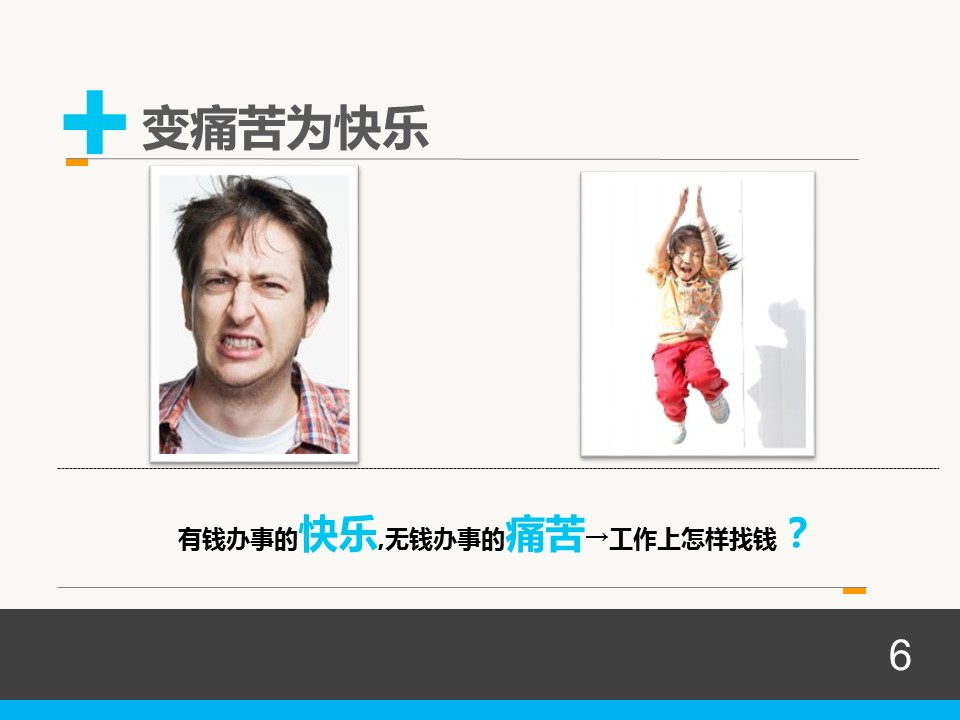 商务.企业管理培训情商管理与沟通技巧的PPT模板-6/66
