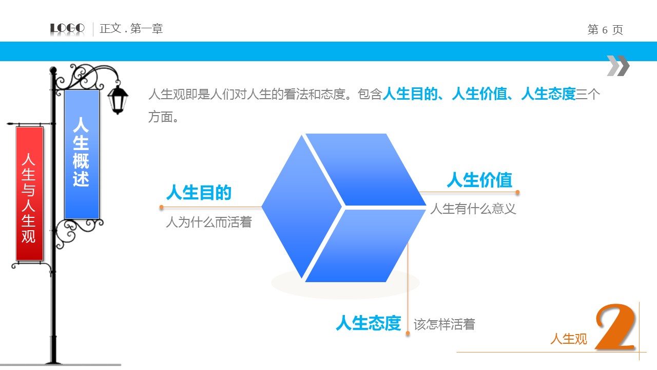 商务.企业管理培训人生规划培训PPT课件下载的PPT模板-6/60