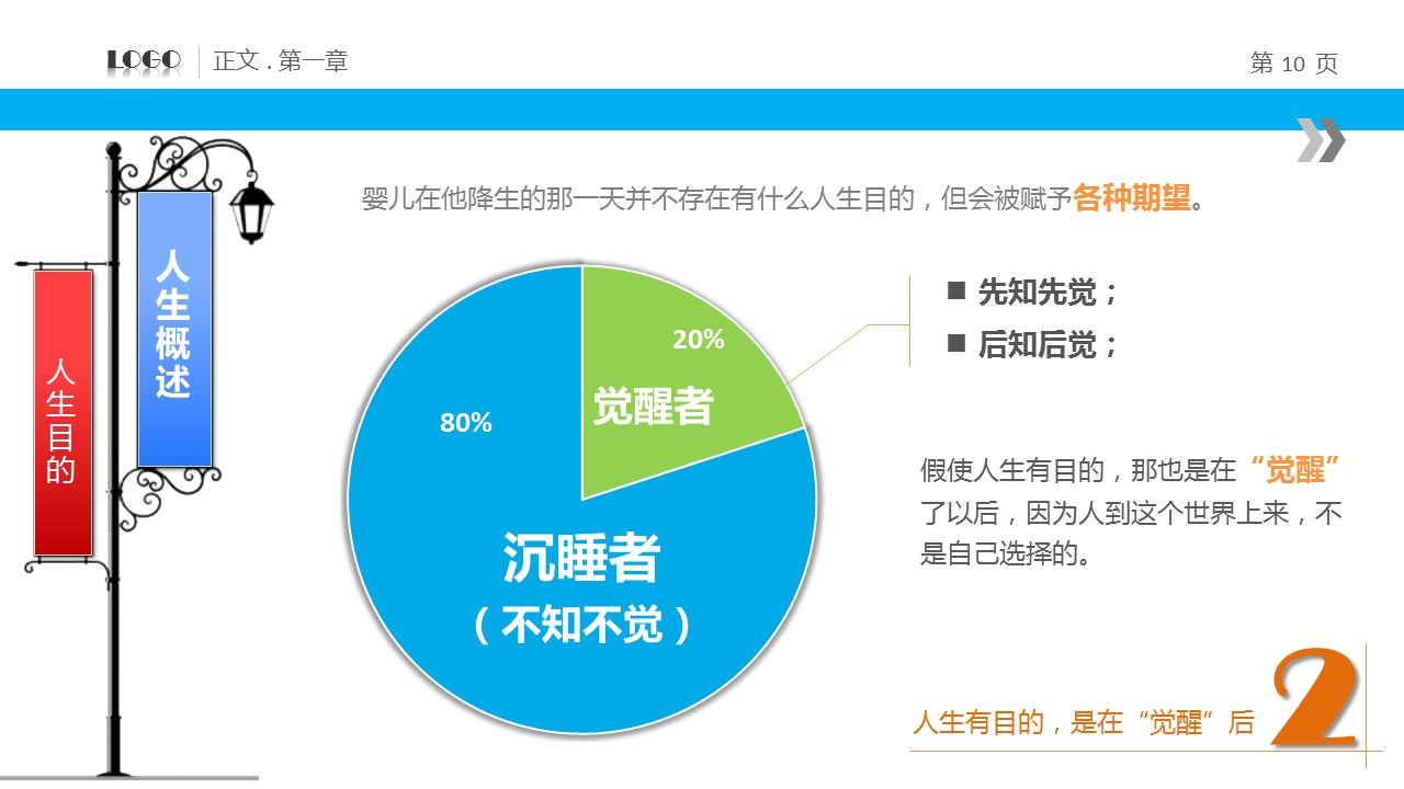商务.企业管理培训人生规划培训PPT课件下载的PPT模板-10/60
