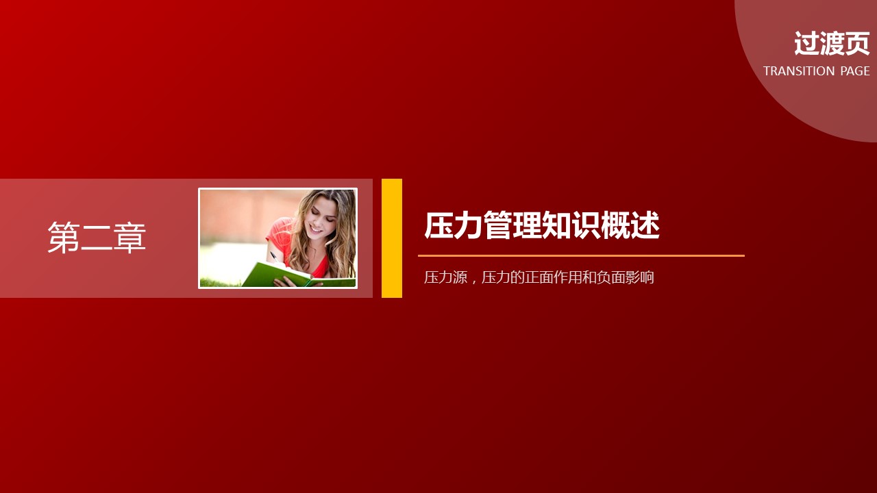 商务.企业管理培训压力管理培训PPT课件下载的PPT模板-8/63
