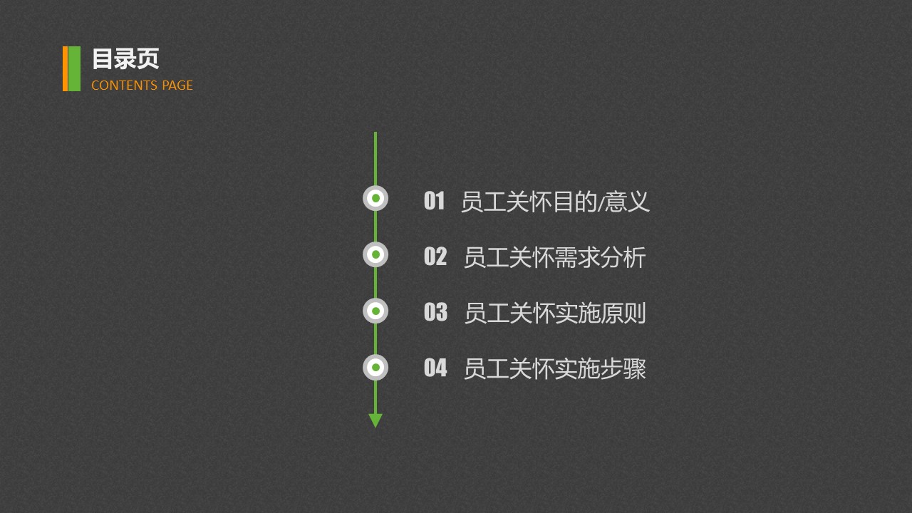 商务.企业管理培训员工关怀浅探PPT培训课件的PPT模板-2/31
