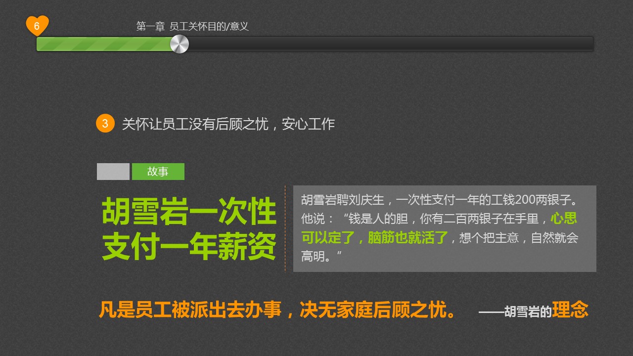 商务.企业管理培训员工关怀浅探PPT培训课件的PPT模板-6/31