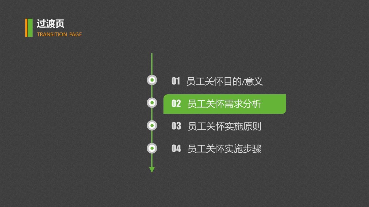 商务.企业管理培训员工关怀浅探PPT培训课件的PPT模板-9/31