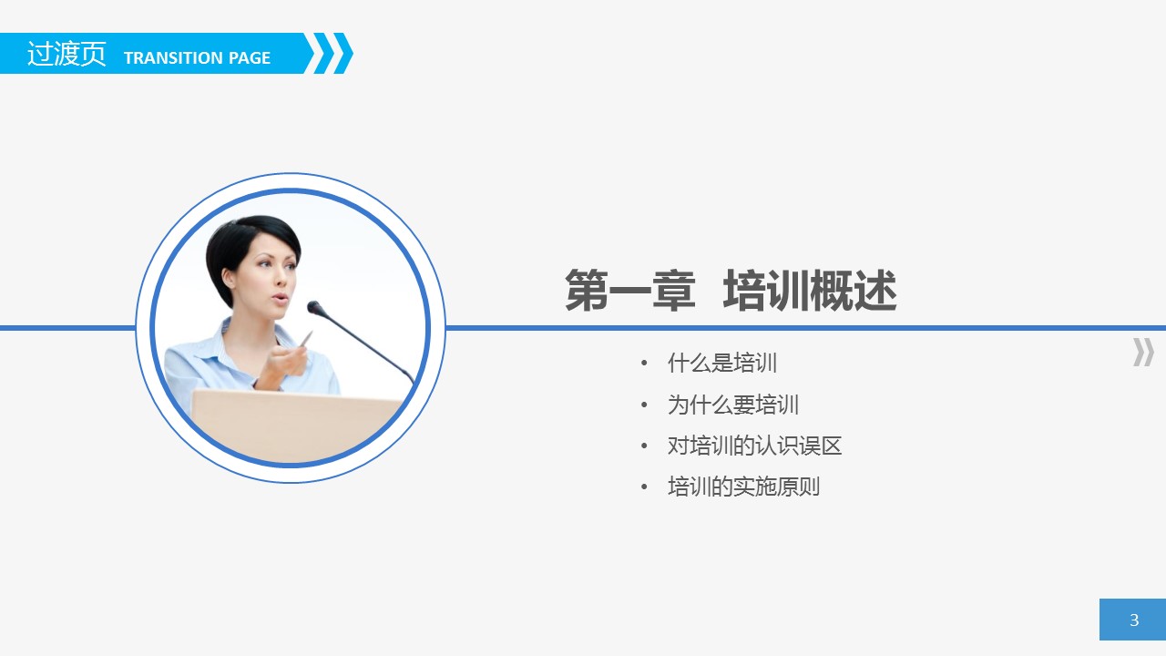 商务.企业管理培训员工培训实务PPT课件下载的PPT模板-3/64
