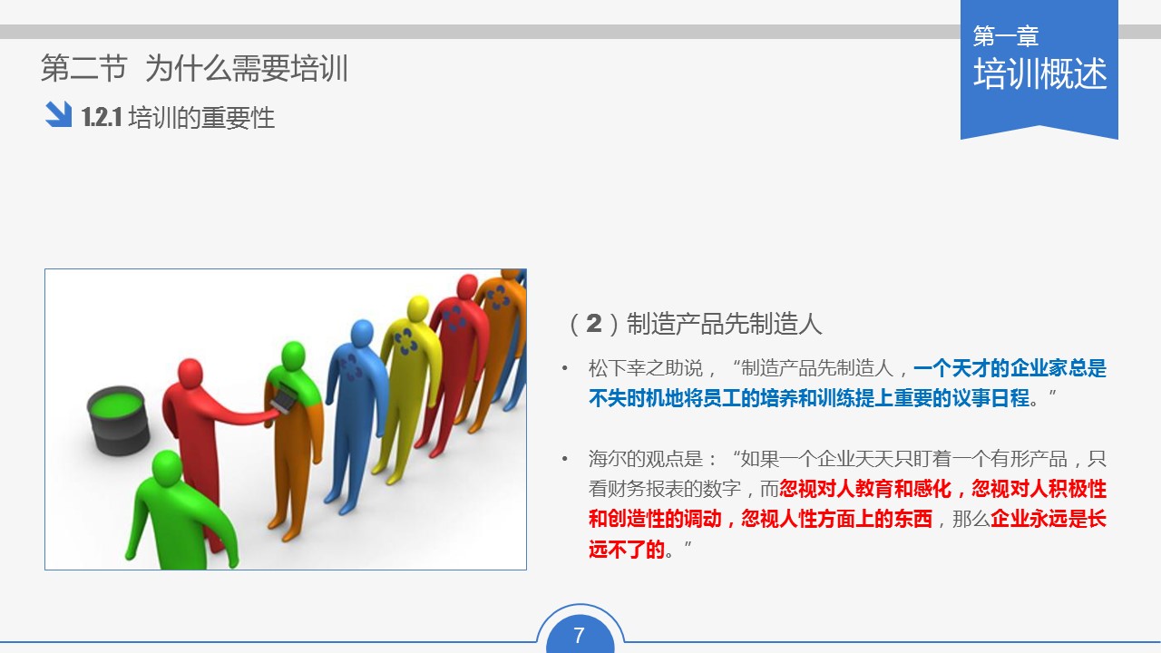 商务.企业管理培训员工培训实务PPT课件下载的PPT模板-7/64