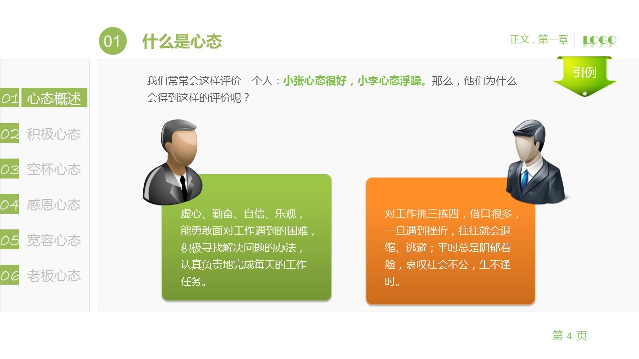 商务.企业管理培训员工心态培训PPT课件的PPT模板-4/67