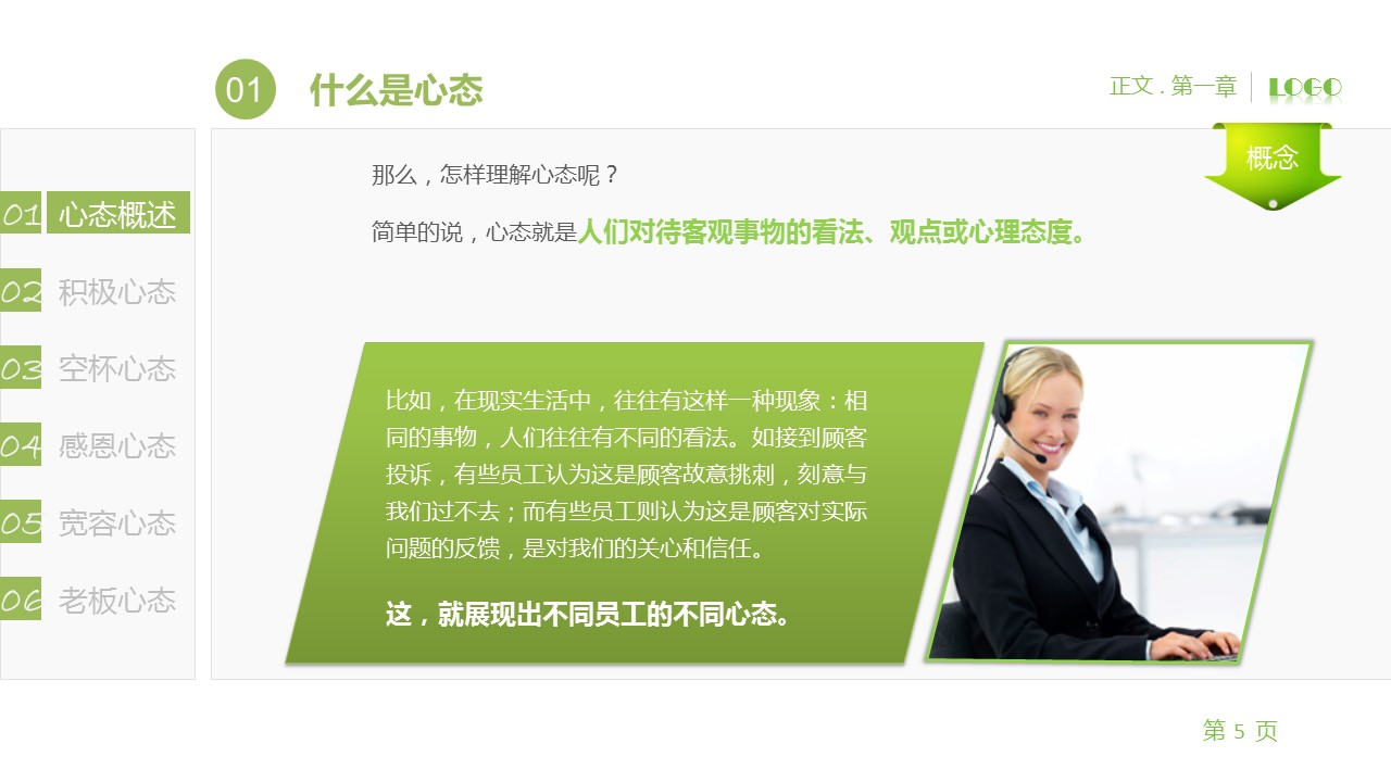 商务.企业管理培训员工心态培训PPT课件的PPT模板-5/67