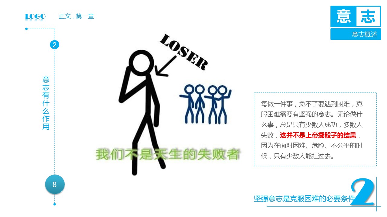 商务.企业管理培训员工意志毅力培训PPT课件的PPT模板-8/54