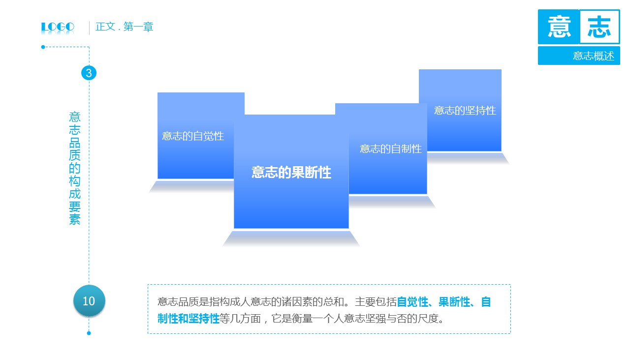 商务.企业管理培训员工意志毅力培训PPT课件的PPT模板-10/54