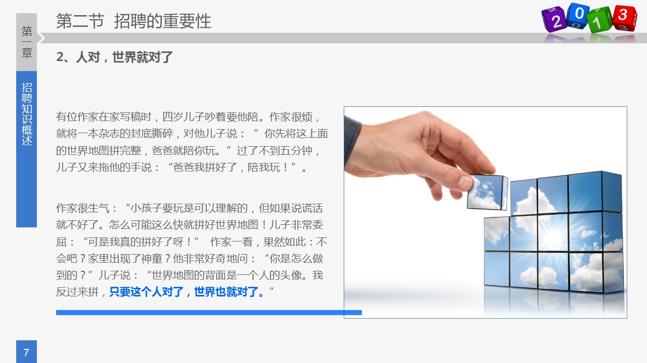 商务.企业管理培训员工招聘实务PPT培训课件的PPT模板-7/60