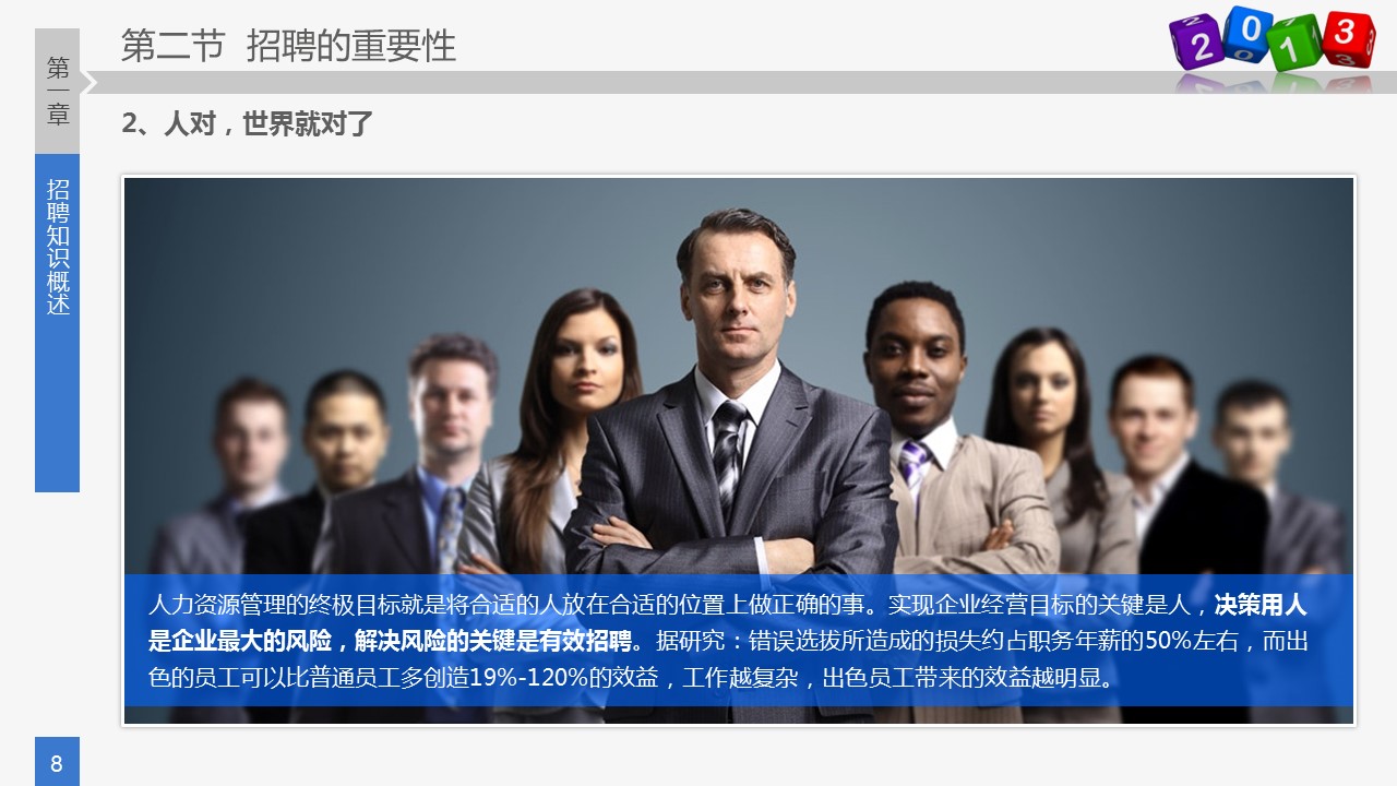 商务.企业管理培训员工招聘实务PPT培训课件的PPT模板-8/60