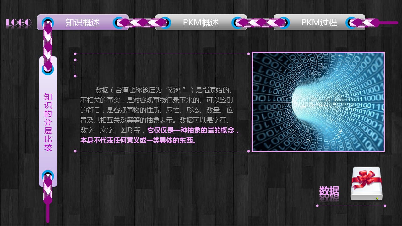 商务.企业管理培训个人知识管理培训PPT课件的PPT模板-10/46