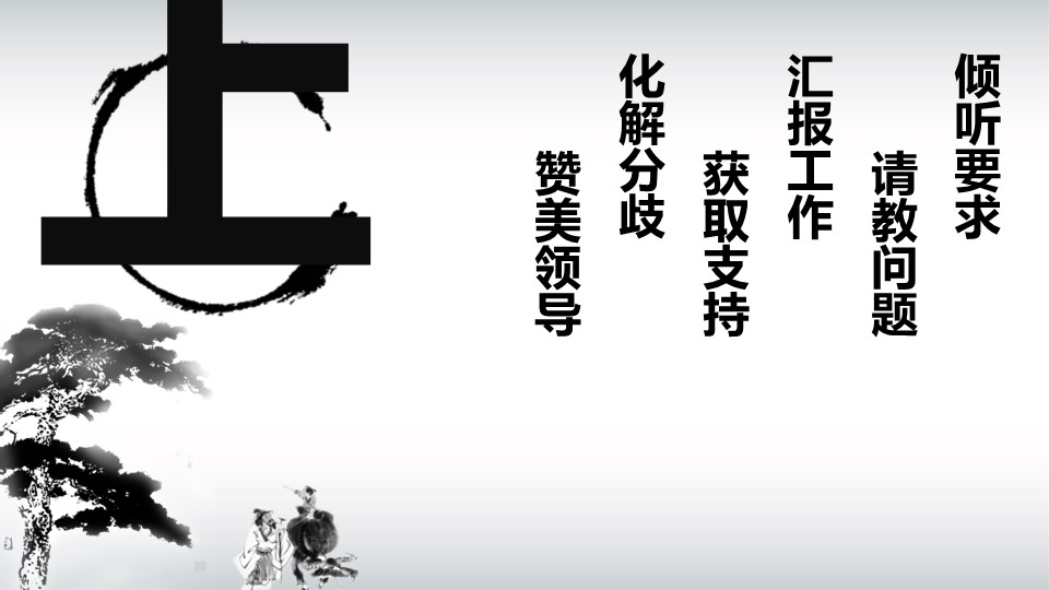 商务.企业管理培训职业化的四项修炼PPT课件的PPT模板-10/32