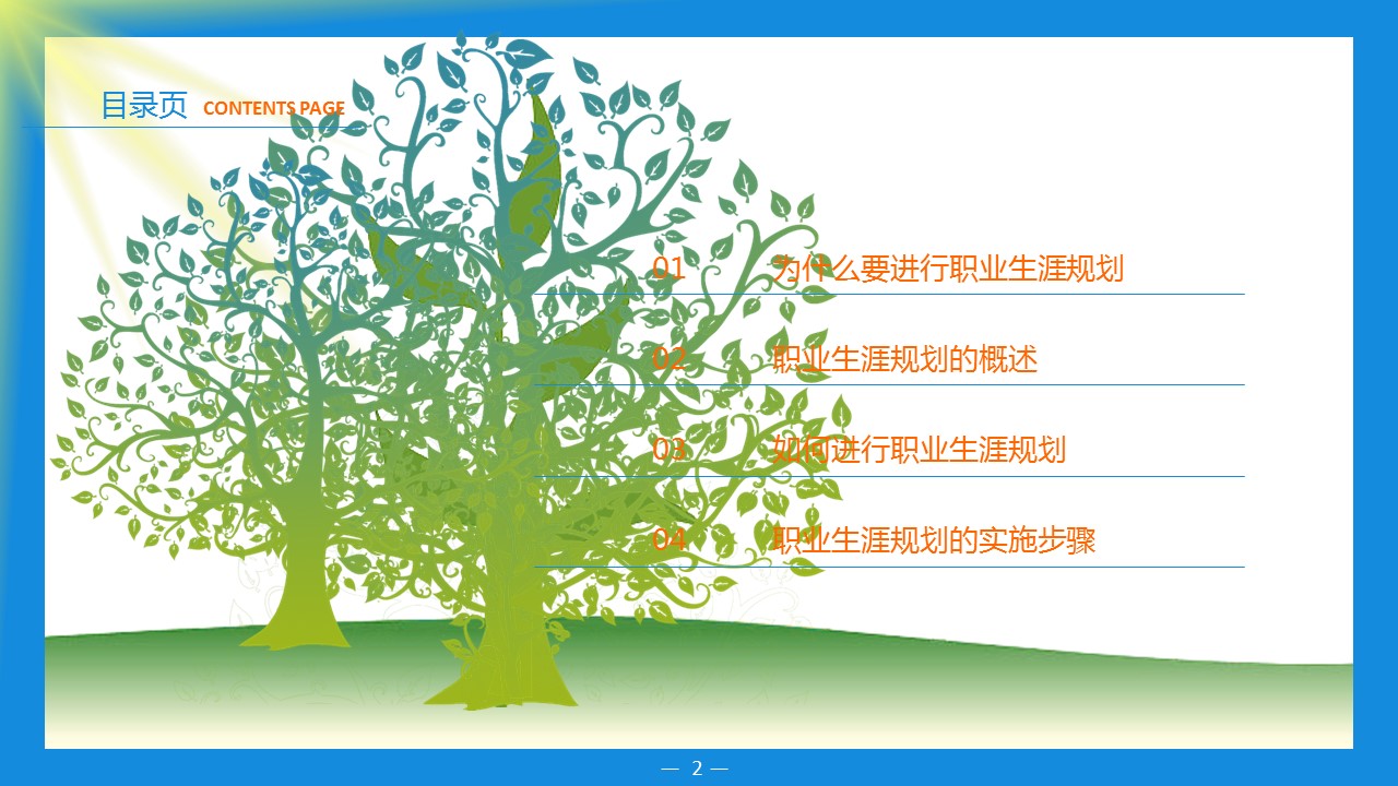 商务.企业管理培训职业生涯规划培训PPT的PPT模板-2/55