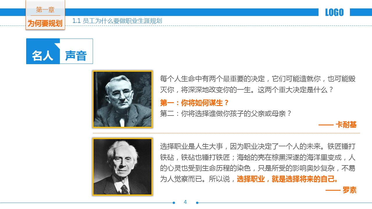 商务.企业管理培训职业生涯规划培训PPT的PPT模板-4/55
