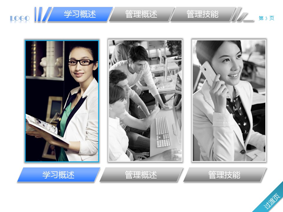 商务.企业管理培训中层经理该学哪些管理PPT的PPT模板-3/55