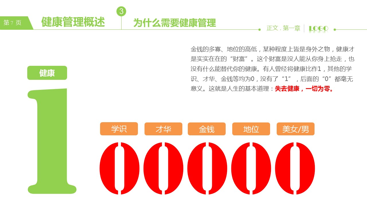 商务.企业管理培训健康管理知识培训PPT课件的PPT模板-7/47