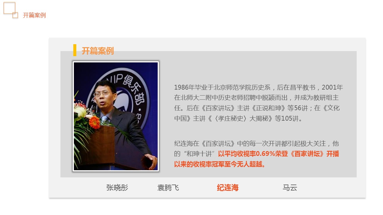 商务.企业管理培训讲师授课技巧培训PPT课件的PPT模板-4/74