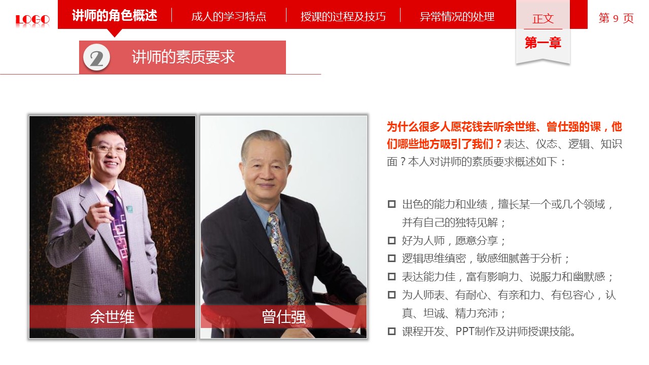 商务.企业管理培训讲师授课技巧培训PPT课件的PPT模板-9/74