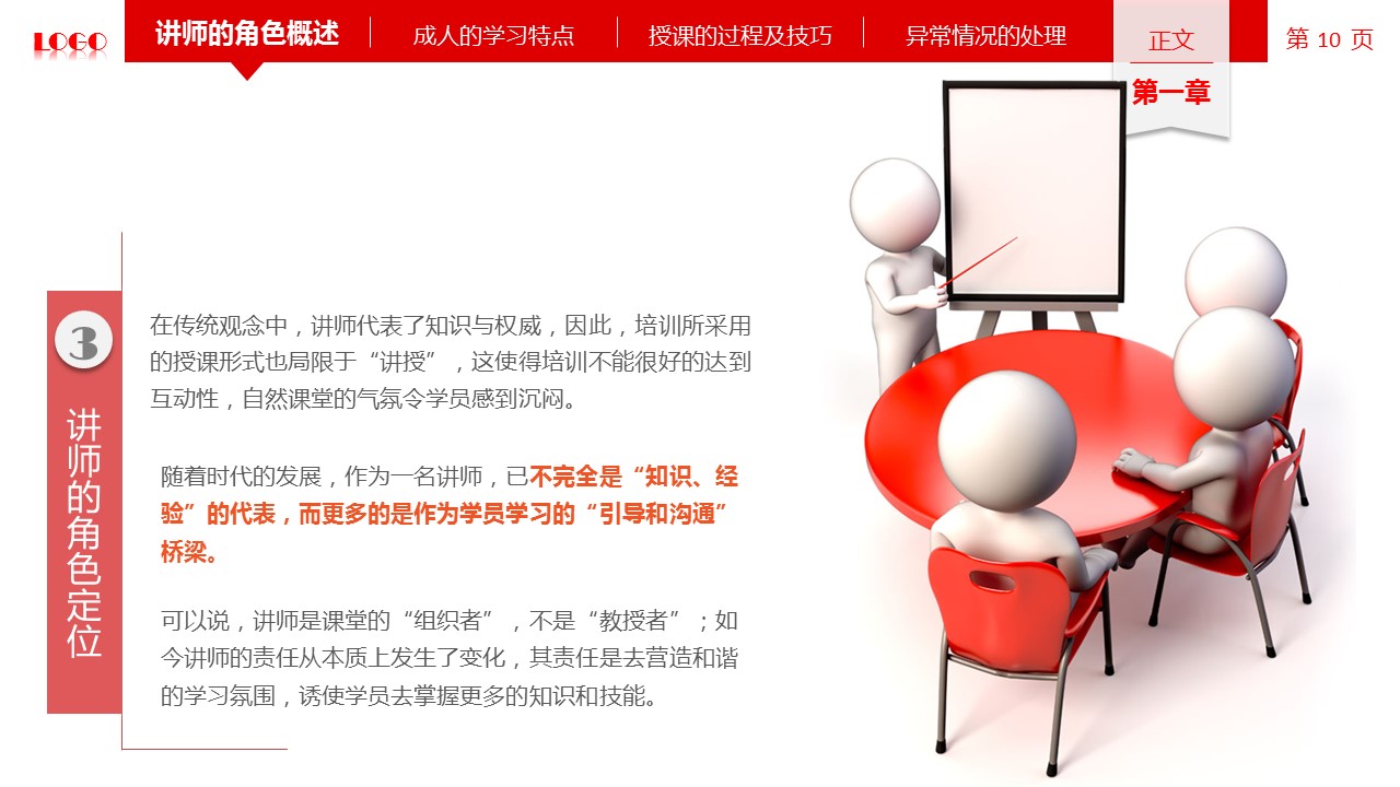 商务.企业管理培训讲师授课技巧培训PPT课件的PPT模板-10/74