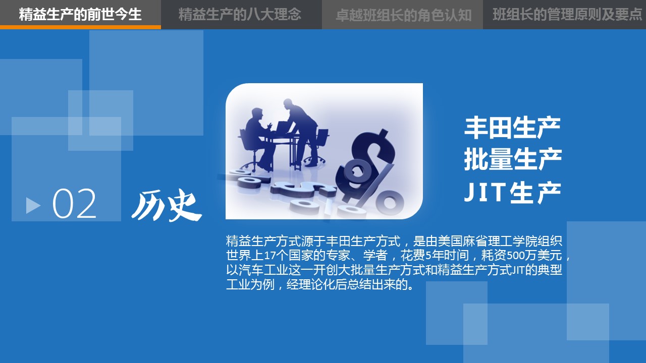 商务.企业管理培训精品-精益管理培训PPT课件的PPT模板-5/41