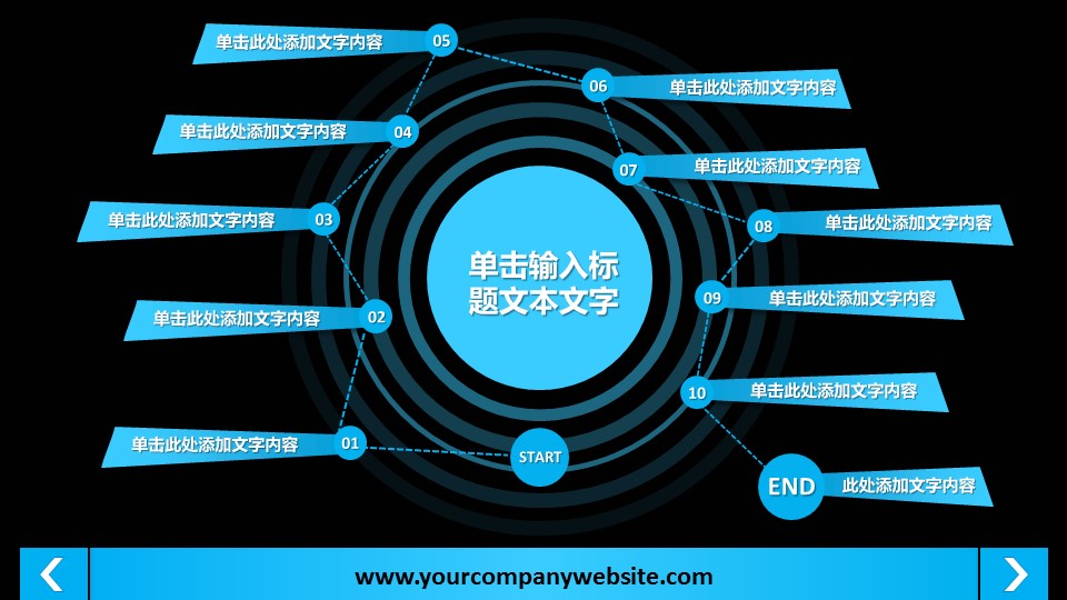 商务工作总结精品ok商务述职报告通用——图文的PPT模板-3/20