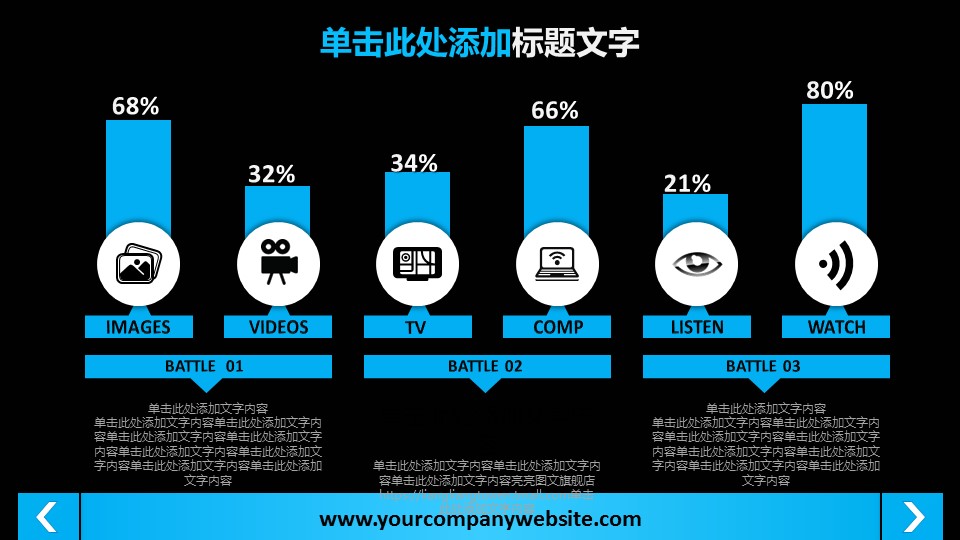 商务工作总结精品ok商务述职报告通用——图文的PPT模板-8/20