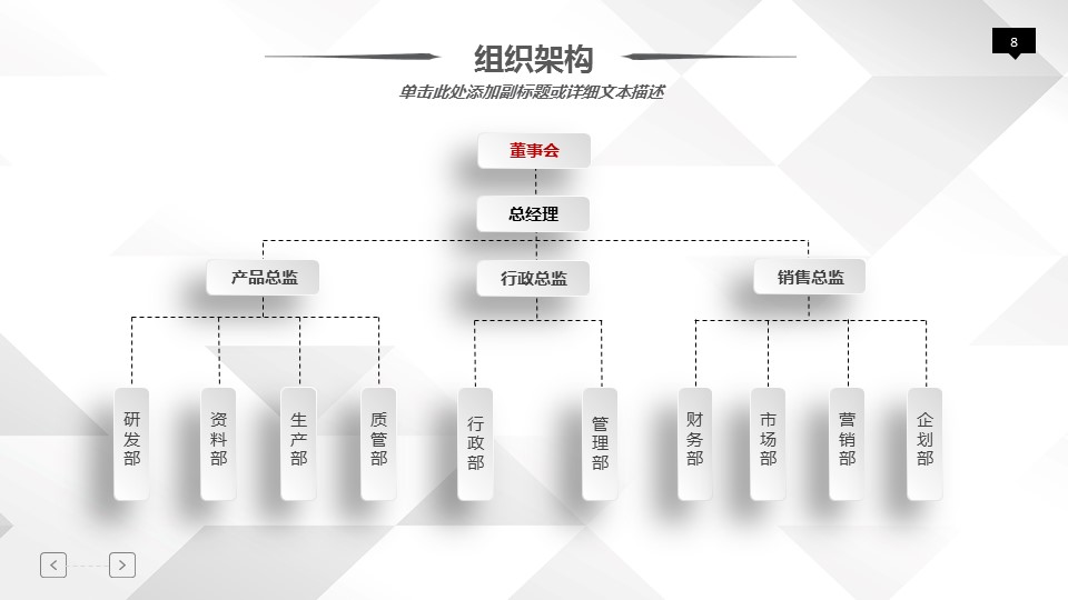 商务工作总结精品ok商务通用精品——图文的PPT模板-8/47