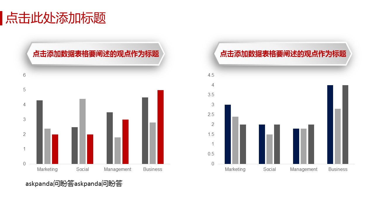 商务工作汇报红色年度工作汇报——图文的PPT模板-7/35