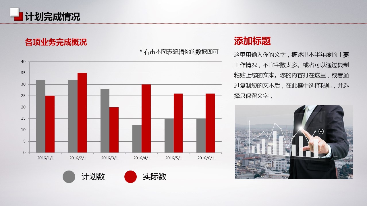 商务工作汇报ok红色年终汇报总结——图文的PPT模板-6/44