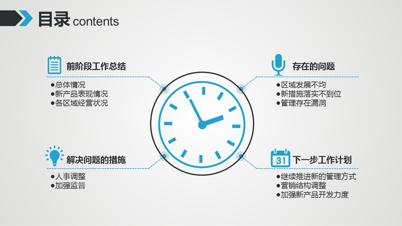 商务工作汇报ok蓝灰时间主题动态通用工作汇报——图文的PPT模板-2/30