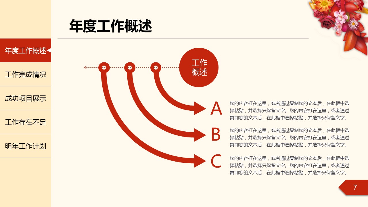 商务工作汇报年度总结新年计划喜庆——图文的PPT模板-7/37