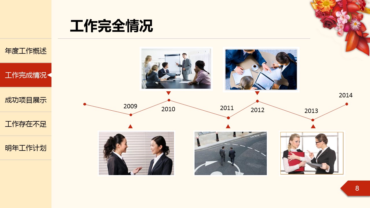 商务工作汇报年度总结新年计划喜庆——图文的PPT模板-8/37