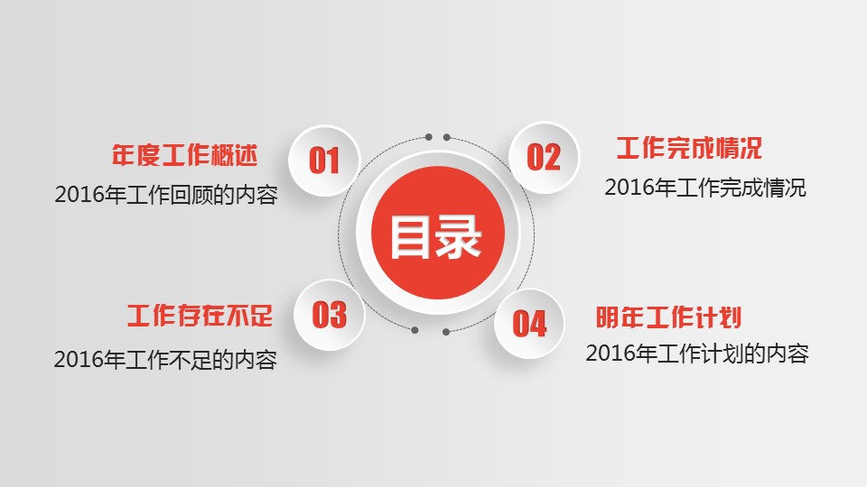 商务工作汇报ok时尚微粒体工作汇报——图文的PPT模板-2/37
