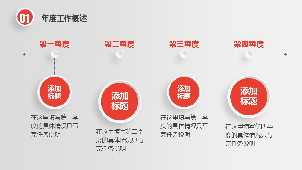 商务工作汇报ok时尚微粒体工作汇报——图文的PPT模板-5/37