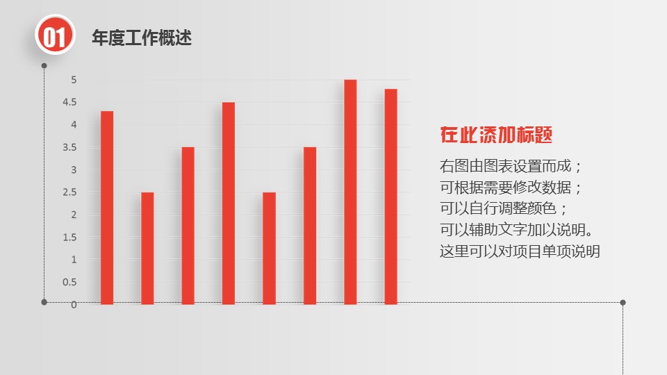 商务工作汇报ok时尚微粒体工作汇报——图文的PPT模板-8/37